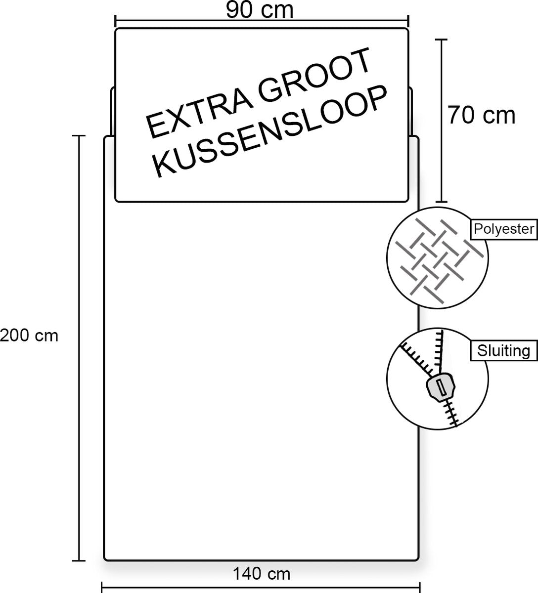 Dekbedovertrek: 1 persoons